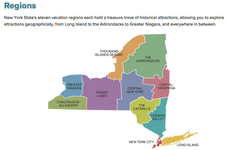 New York State Path Through History Regions