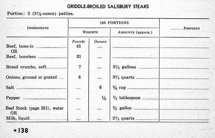Page 138 of the Cookbook of the United States Navy